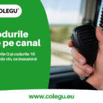 Coduri stație CB: codurile Q, codurile 10 și alfabetul fonetic